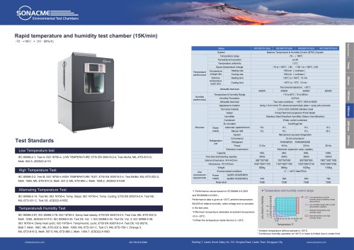 Humidity test chamber SR/180/70/15(H)