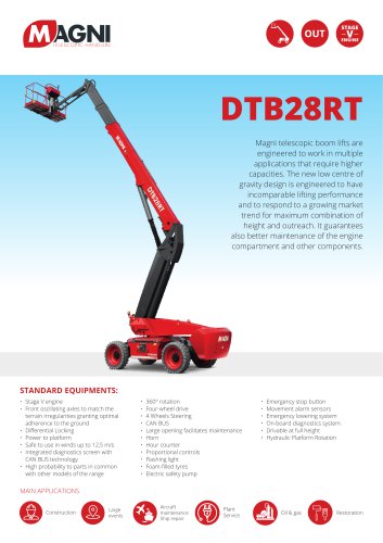 DTB28RT