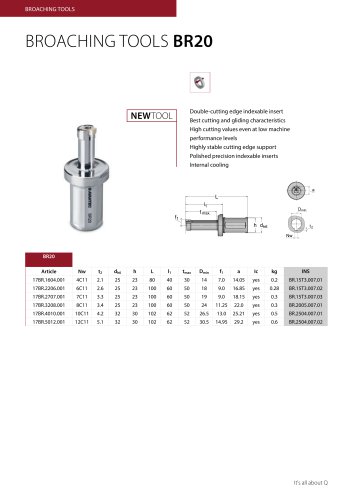 Data Sheet Broaching Tool