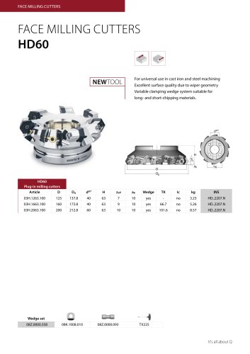 data sheet face milling cutter HD60