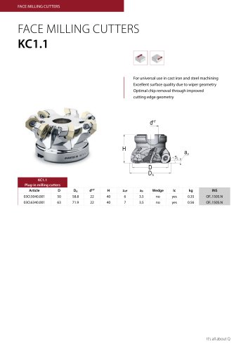 data sheet face milling cutter KC1.1