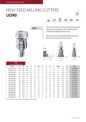 data sheet High Feed UD90