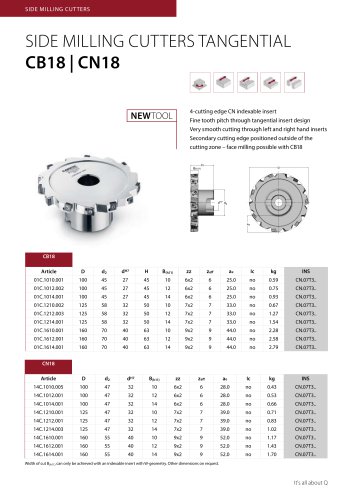 data sheet Side milling cutters tangential CB18 | CN18