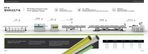 Extru Pipe extrusion line PP series