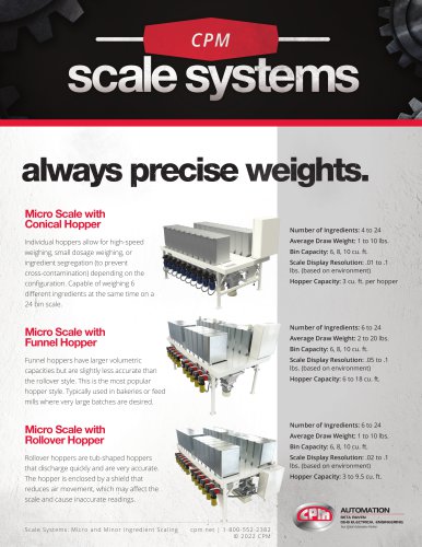 CPM scale system