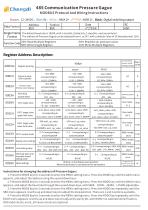 MS33 series 485 Communication Series Barometer Wiring Definition and MODBUS Protocol
