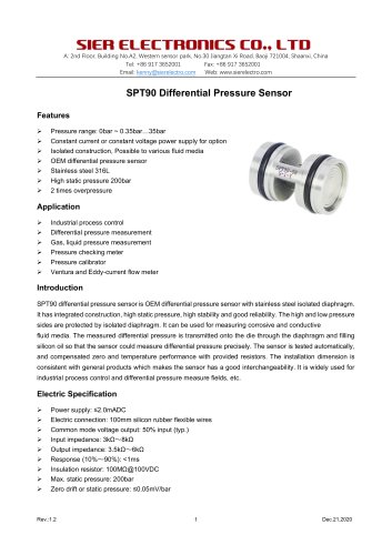 SPT90