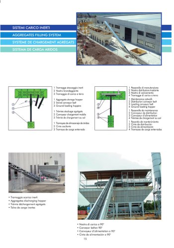 AGGREGATES FILLING SYSTEM