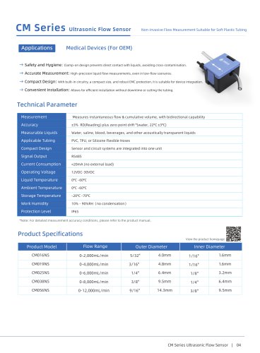 CM Series Ultrasonic Flow Sensor