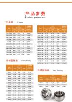 63 Series Ball Bearings & Insert Ball Bearings