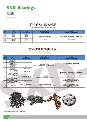 Dental Drill Sander Bearings & Special Dental Bearings
