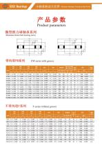 Miniature Thrust Ball Bearings