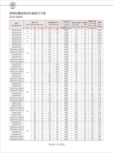Size Table of Angular Contact Ball Bearing