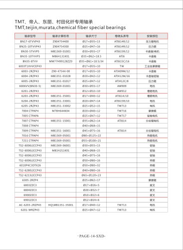 TMT,teijin,murata,Chemical Fiber Special Beraings