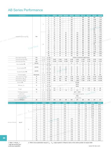 Planetary gear box