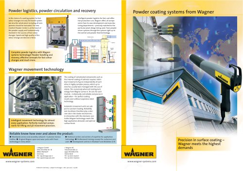 Powder coating systems from Wagner