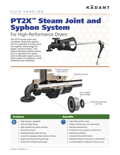 PT2X Rotary Joint and Syphon System