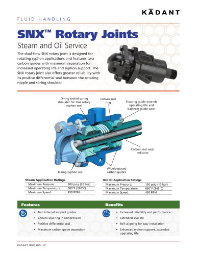 SNX Rotary Joint