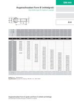 Eye bolts type B (medium coarse)