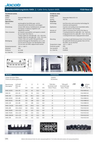 Cable Entry System KADL frame sets