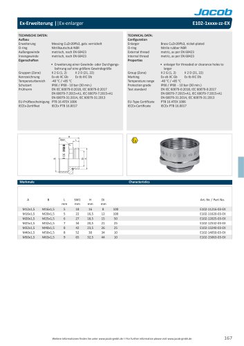 Datasheet Ex-enlarger