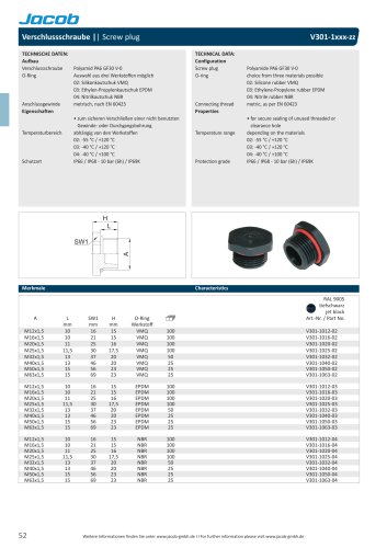 Datasheet screw plug