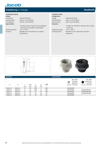 Enlarger metric