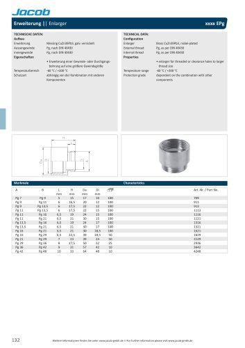 Enlarger Pg