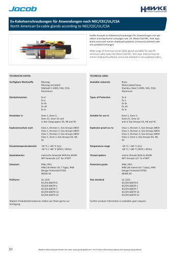 HAWKE North American Ex-cable glands Brochure en