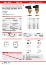 THERMO TRM.204