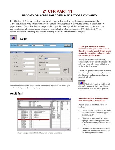 21 CFR Part II Compliance