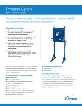 Process Sentry™