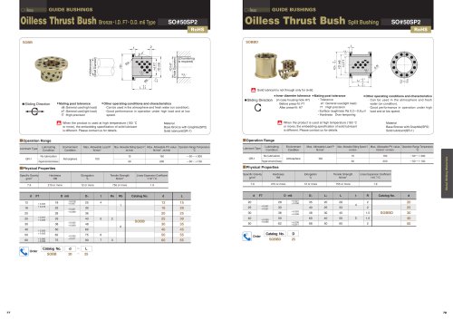 Thrust Bush Split bushing:SOBBD