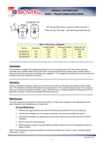 Transformer Breather