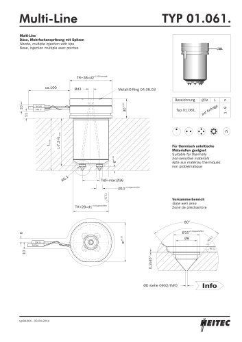 MULTIPLE INJECTION WITH TIPS