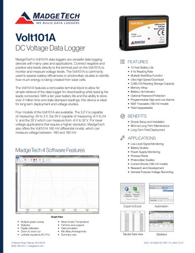 Volt101A