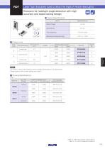 Linear Type (Exclusively Used to Detect the Angle of Vehicle Head Lights) RD7 Series