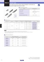 Linear Type RDC10 Series