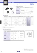 Rotary Type RDC40/RDC50/RDC90 Series