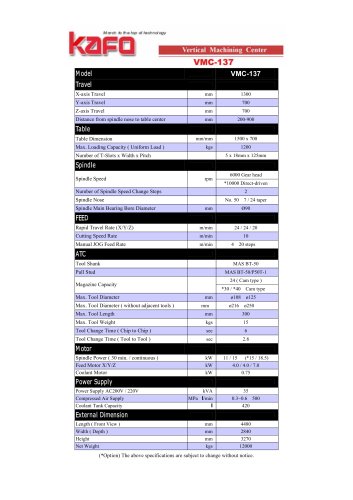 VMC137 Vertical Machining Center