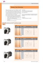 Rotary cam switches