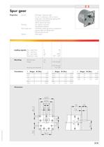 Spur gear