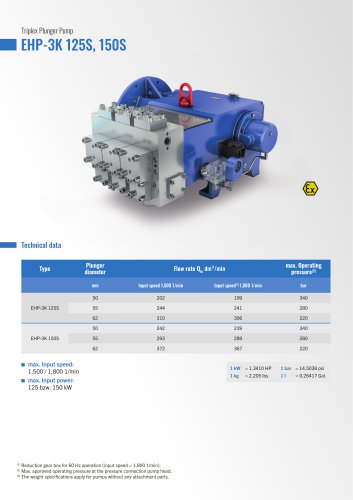 EHP-3K125S-150S-GB