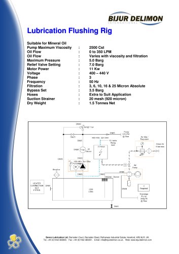 Flushing Rig Hire