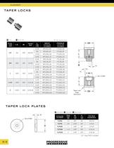 Taper Locks