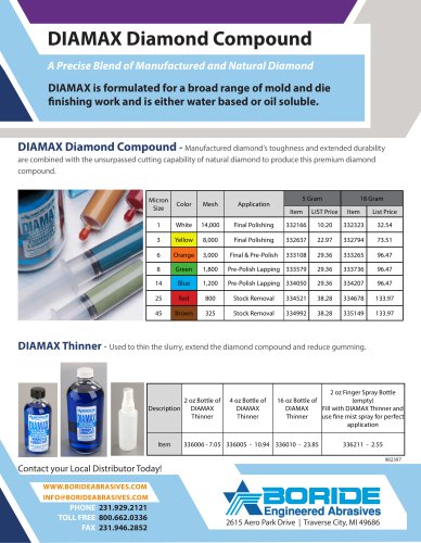 DIAMAX Diamond Compound