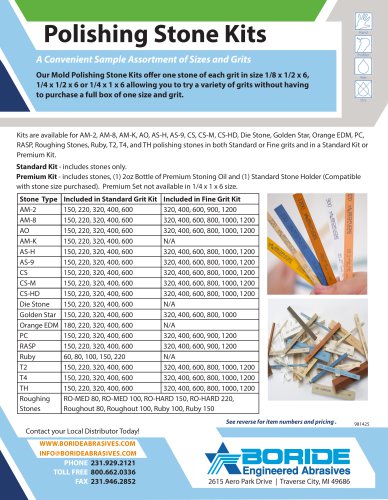 Polishing Stone Kits