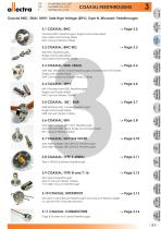 COAXIAL FEEDTHROUGHS