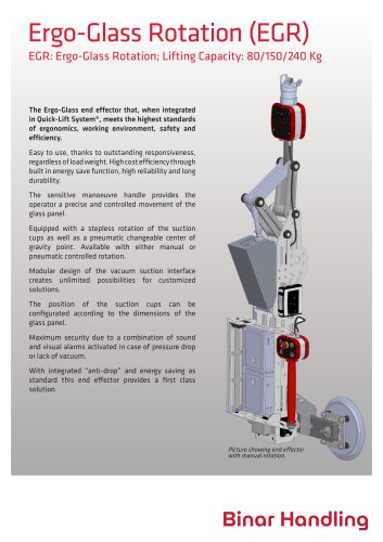 End Effector - Ergo-Glass Rotation