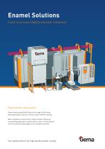 Enamel Solutions